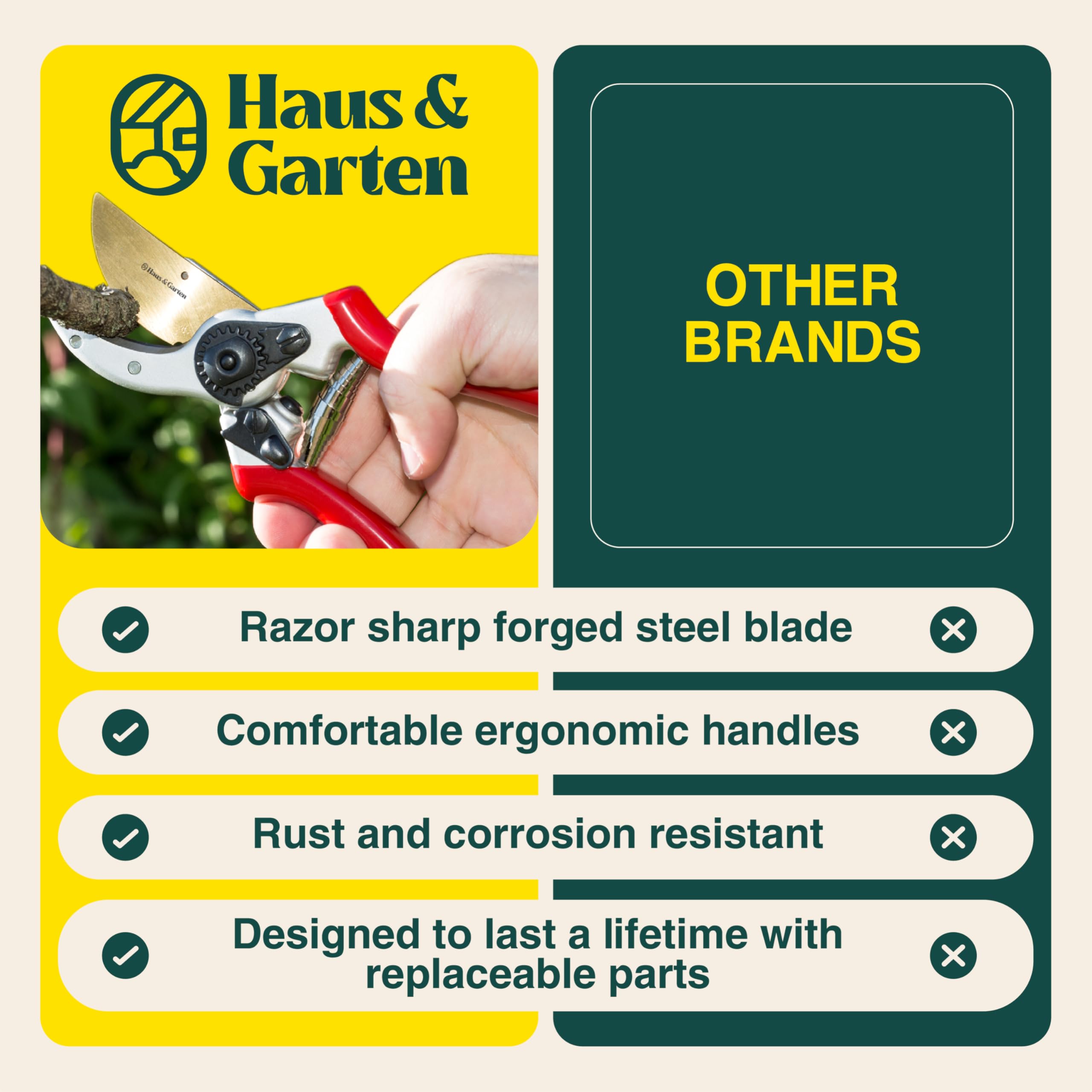 Haus & Garten ClassicPRO shock-absorbing pads reduce hand fatigue