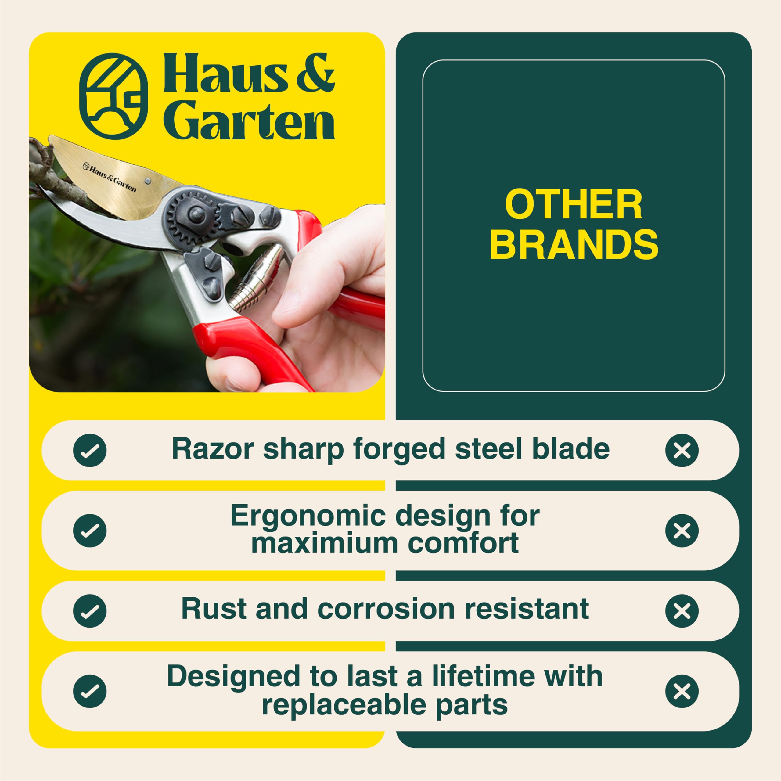 Haus & Garten EnduroPRO pruner branch pruning for controlled cuts