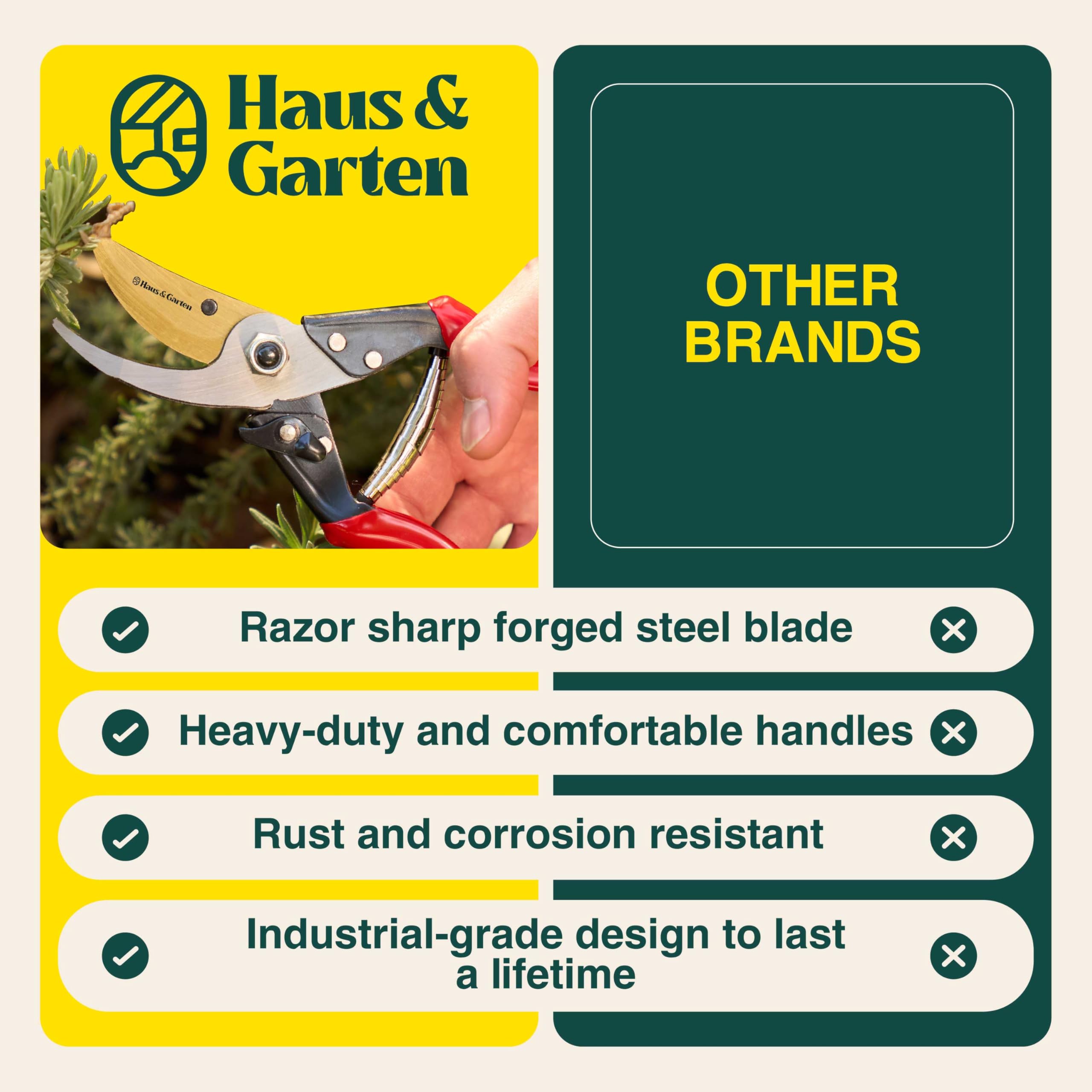 Haus & Garten ForgedPRO heavy-duty steel construction emphasizes durability