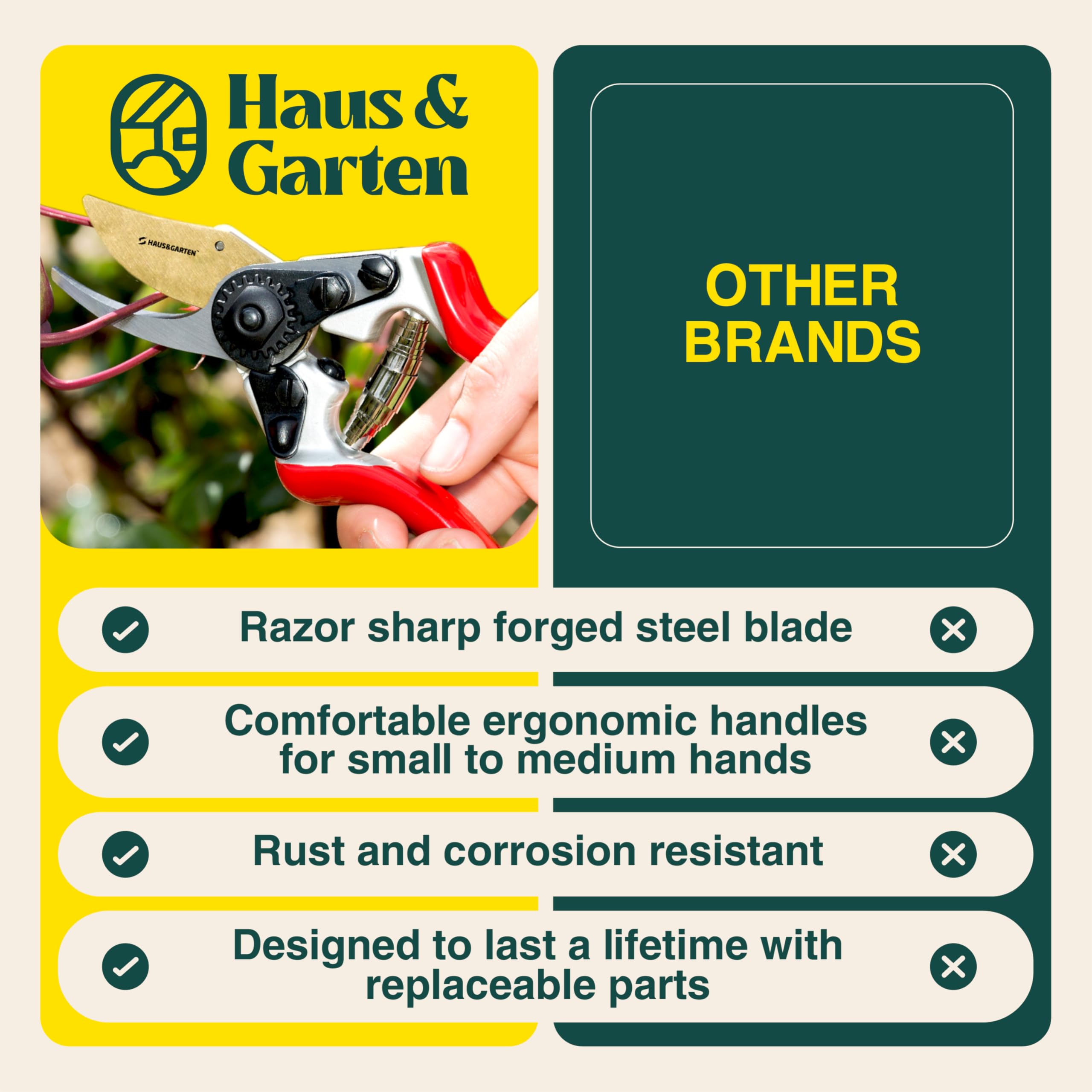 Haus & Garten PrecisionPRO small-hands-friendly design improves control.