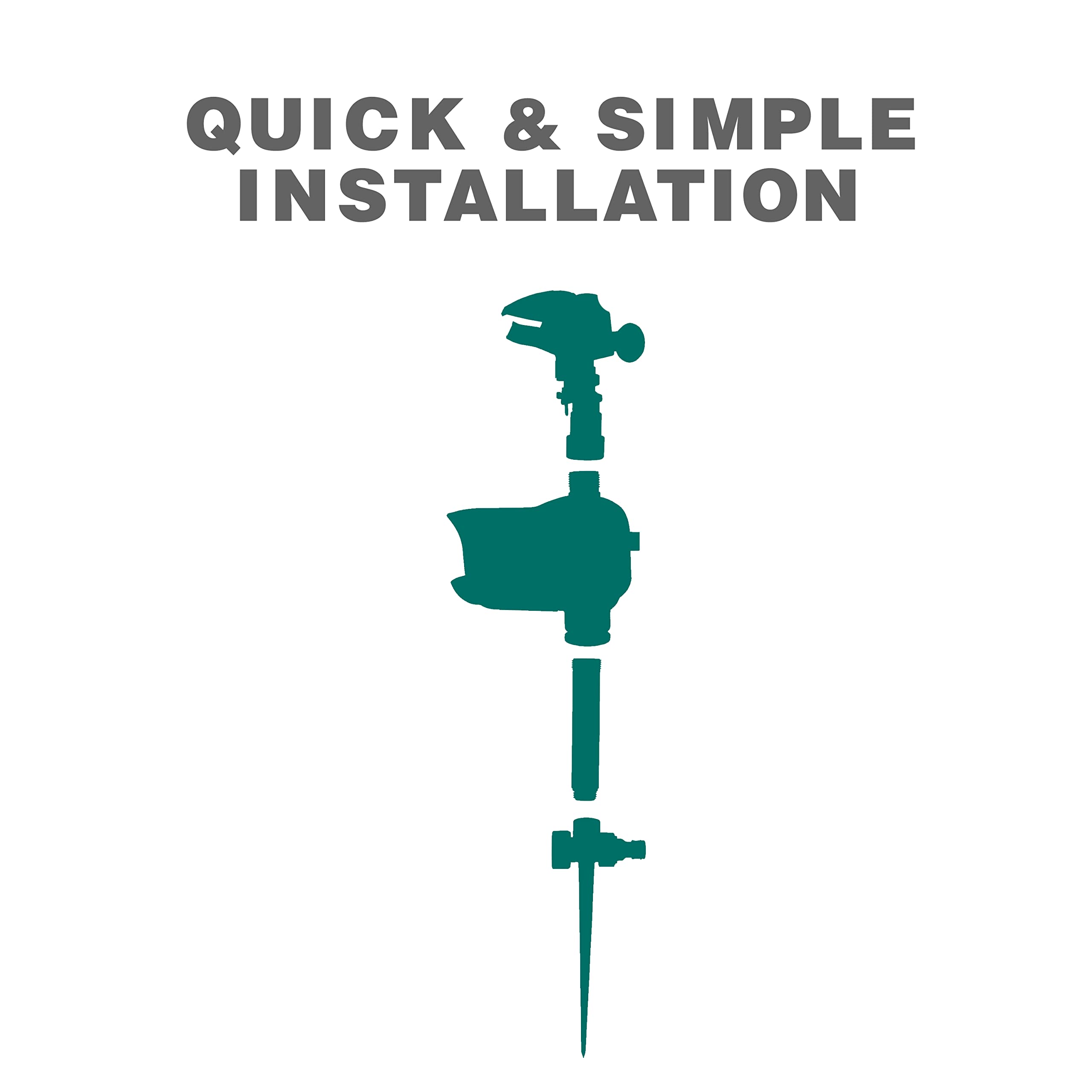 HAVAHART Critter Ridder sprinkler-mode indicates garden irrigation option