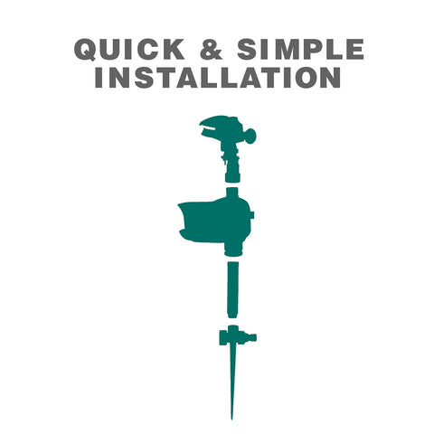 HAVAHART Critter Ridder sprinkler-mode indicates garden irrigation option