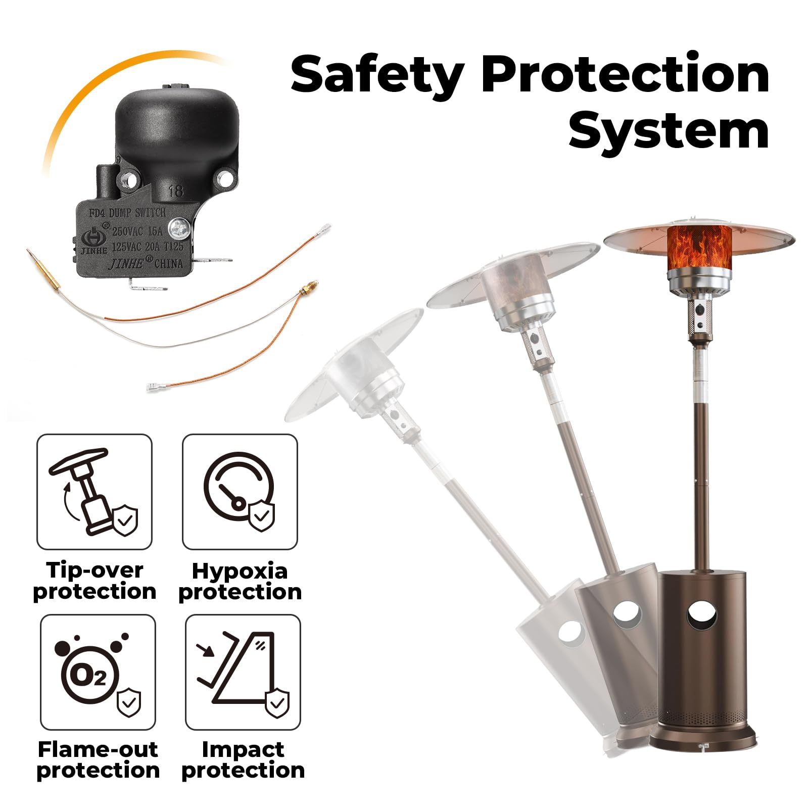 Havyduti safety protection system kit for automatic shut-off during tip-over events