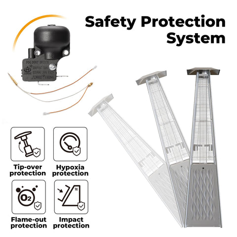 Havyduti thermistor kit for enhanced safety monitoring in outdoor heaters