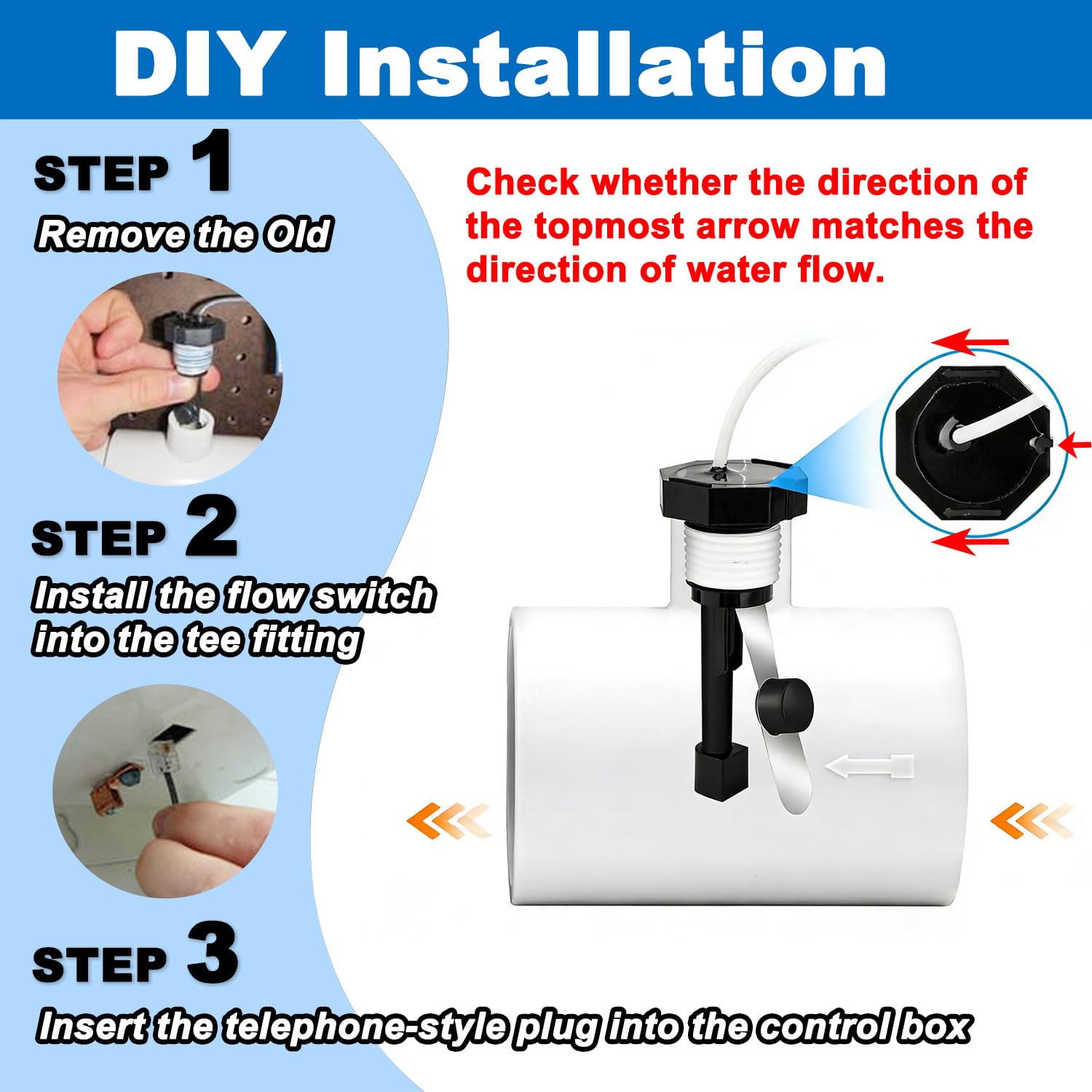 GLX-FLO-RP flow switch cross-section highlighting paddle and housing for easy inspection.