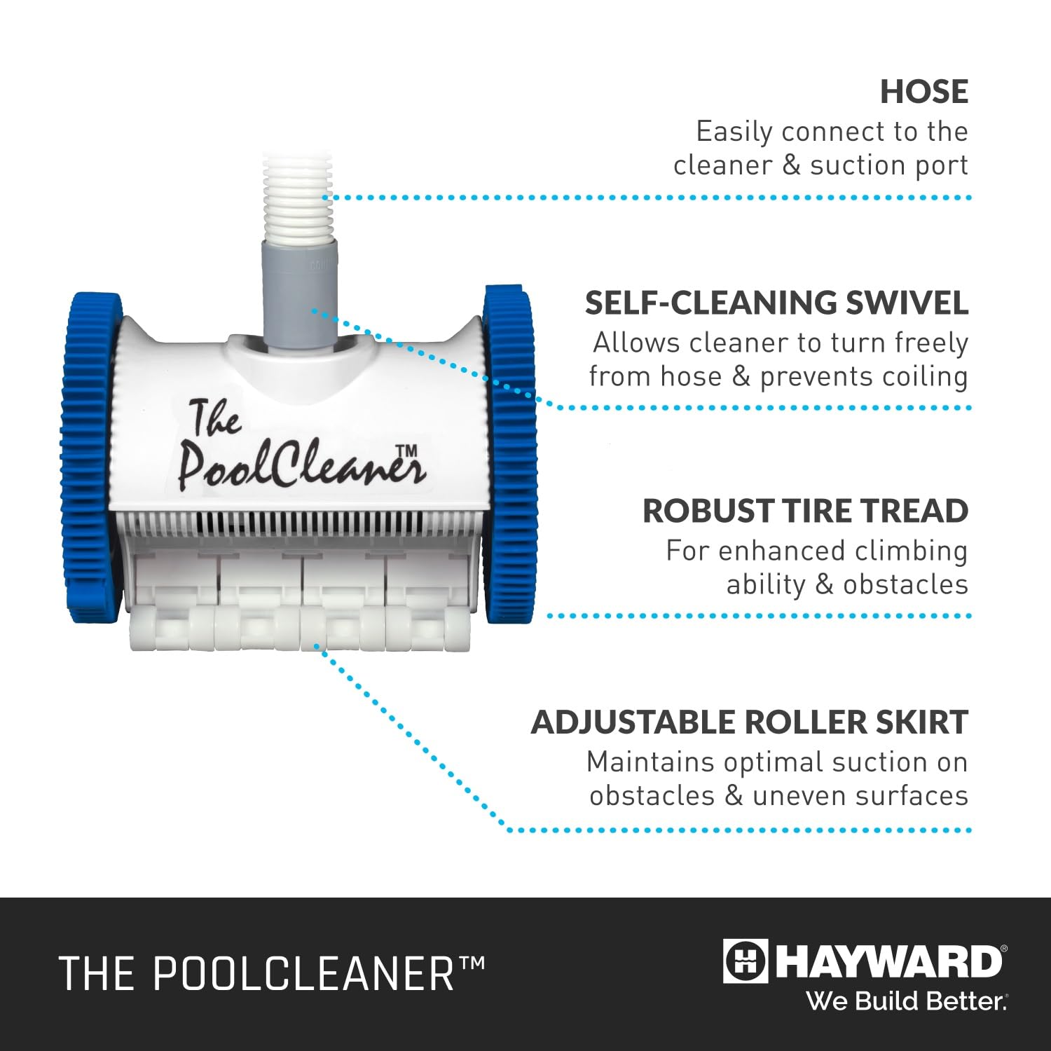 Hayward Poolvergnuegen installs via suction port or skimmer for easy setup.