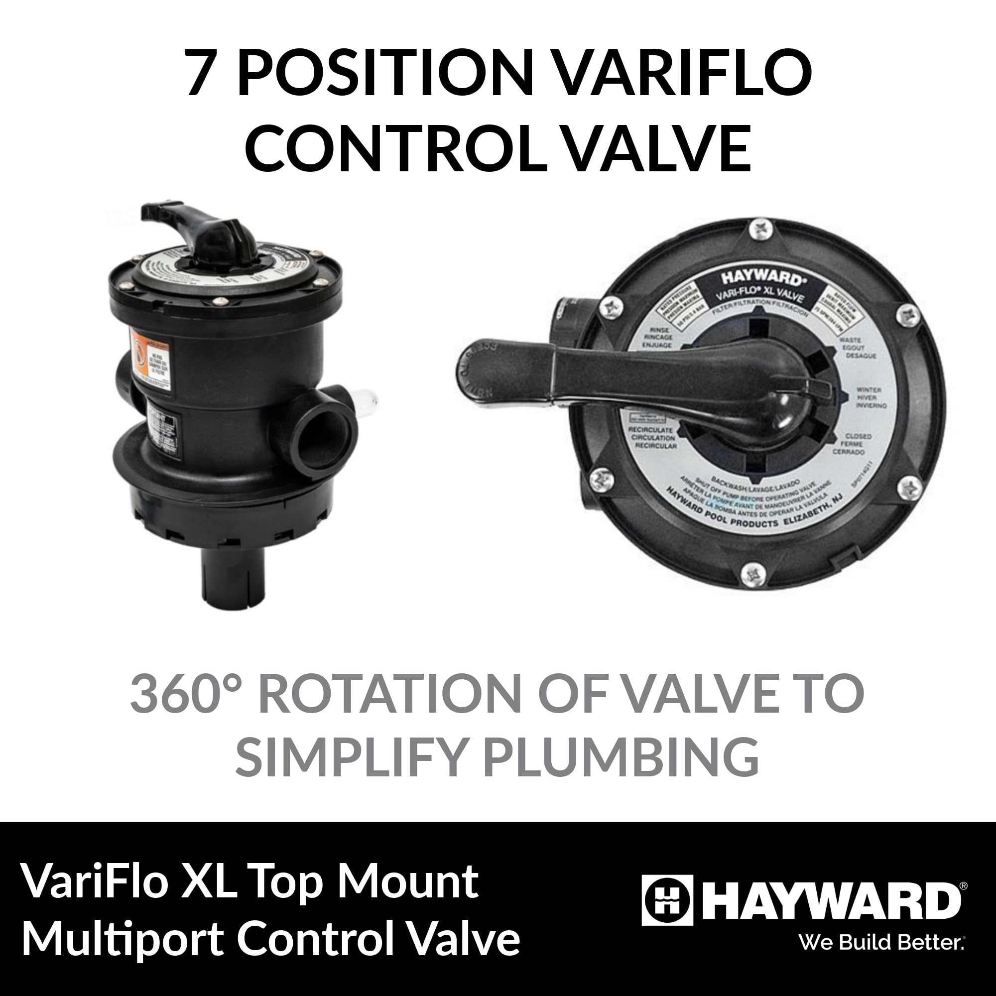 Leverage seven-function control for efficient filter cycles and maintenance