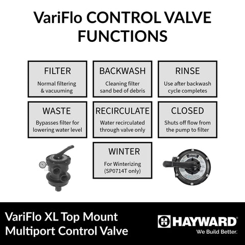 Durable stainless steel and ABS parts ensure long-lasting performance