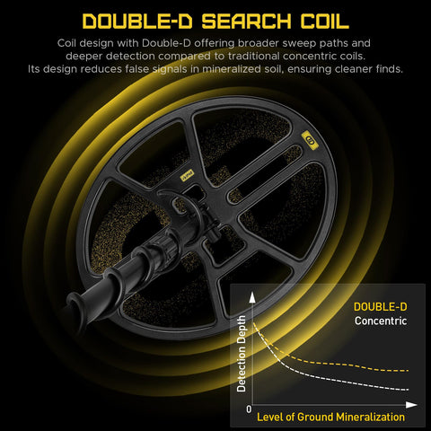 hazlewolke DD90 IP68 waterproof coil enables safe water-side treasure hunts