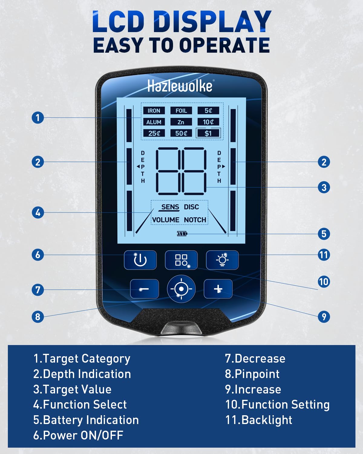 Hazlewolke pinpoint positioning helps quickly locate targets during hunts.