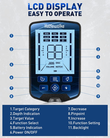 Hazlewolke pinpoint positioning helps quickly locate targets during hunts.