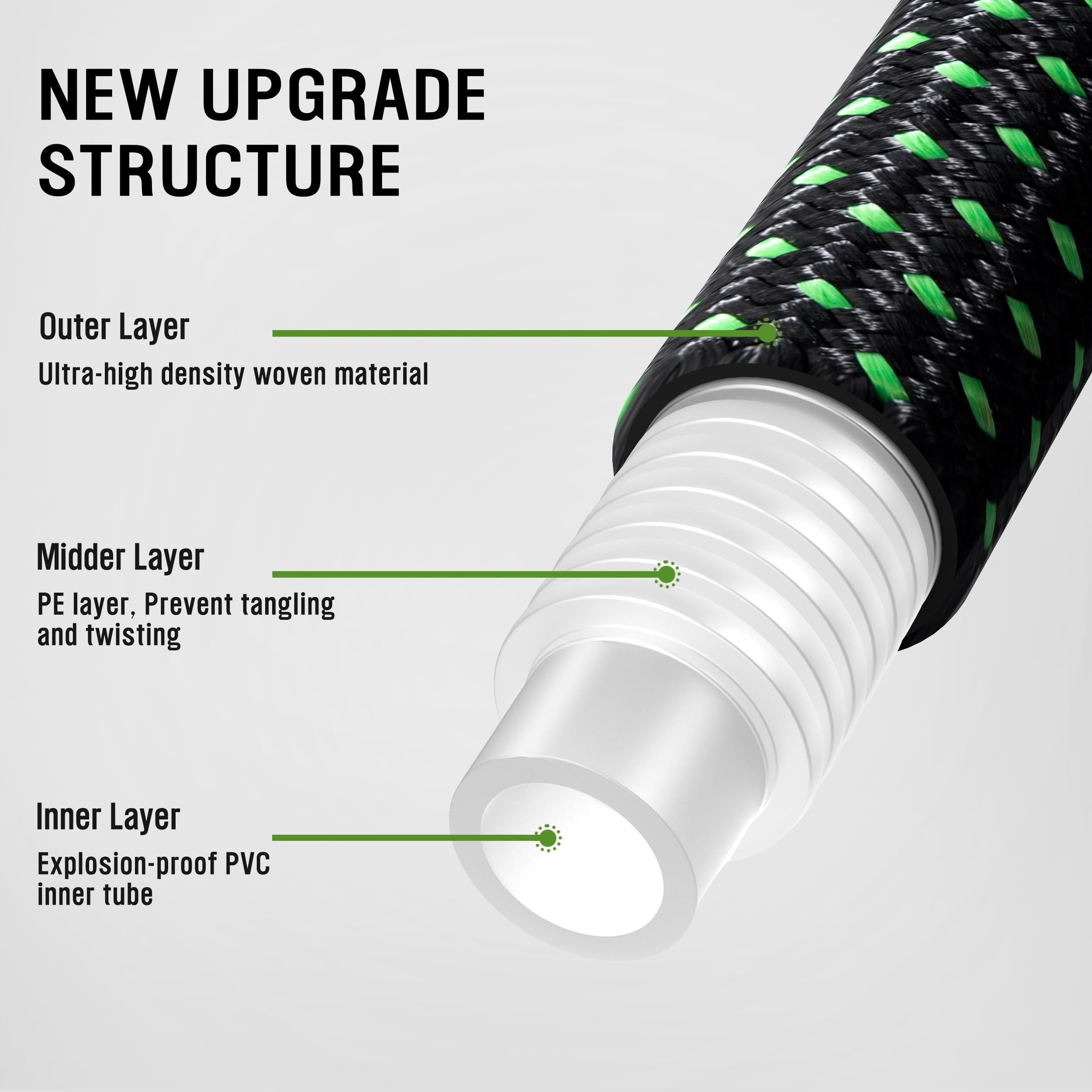 HBlife 10-pattern sprayer nozzle close-up for versatile watering.