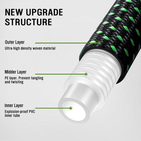 HBlife 10-pattern sprayer nozzle close-up for versatile watering.
