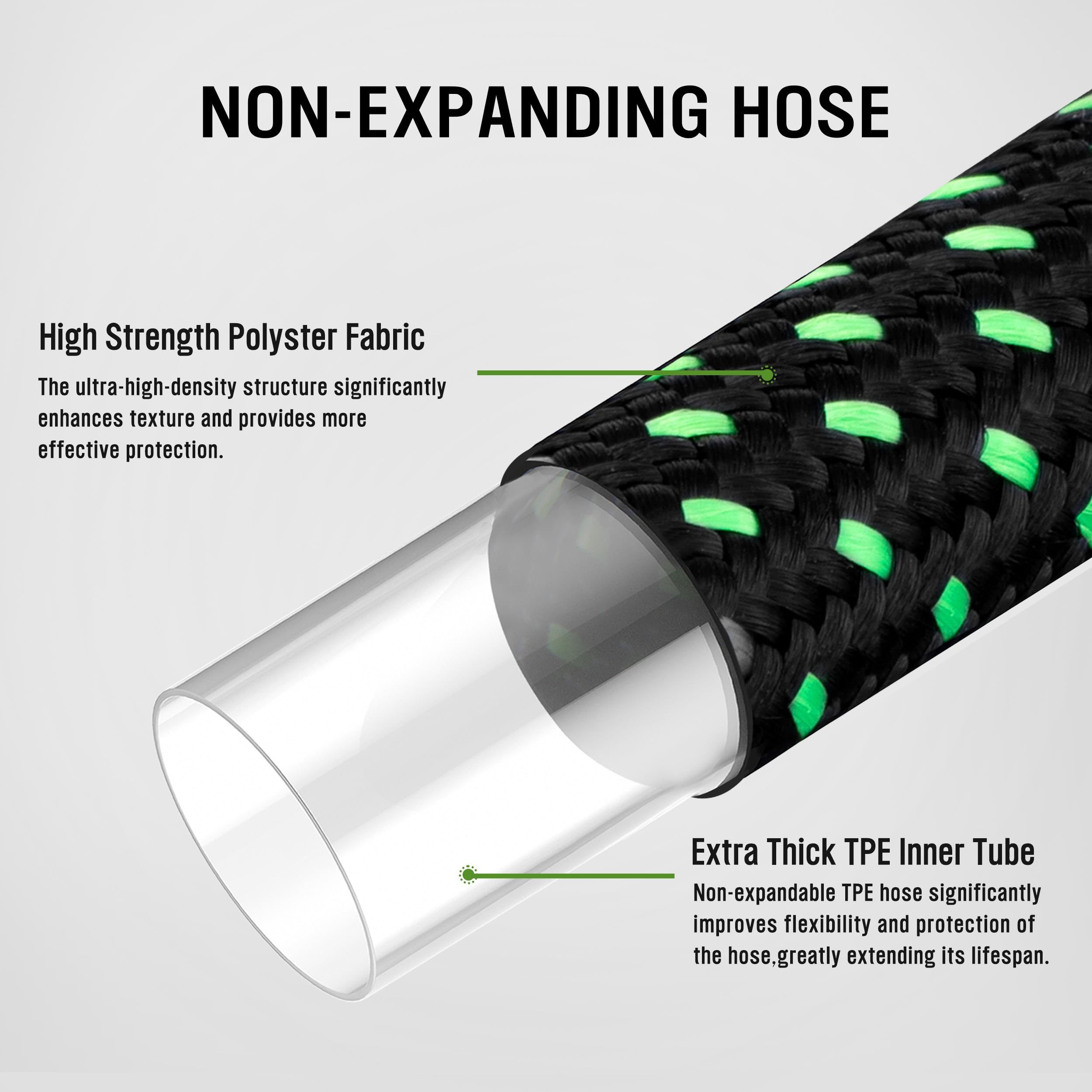 HBlife aluminum-ends ensure durable connections that resist leaks during high-pressure use.
