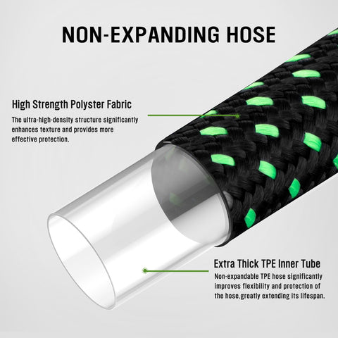 HBlife aluminum-ends ensure durable connections that resist leaks during high-pressure use.