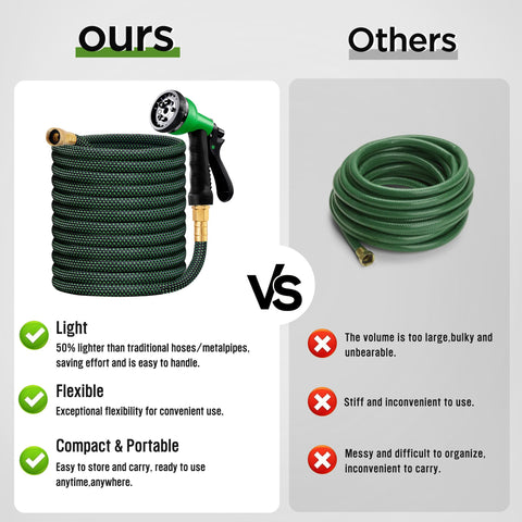 HBlife lightweight-tpe-tube keeps handling comfortable during long watering sessions.