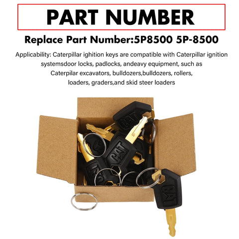 Hbsuh Cat Keys 5P8500 plastic handle reduces static electricity during handling.