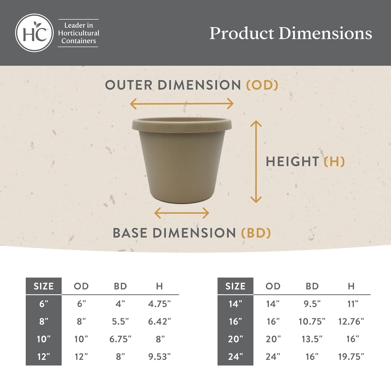 HC Companies Prima planters suit patios, balconies, and indoor displays with versatile styling.