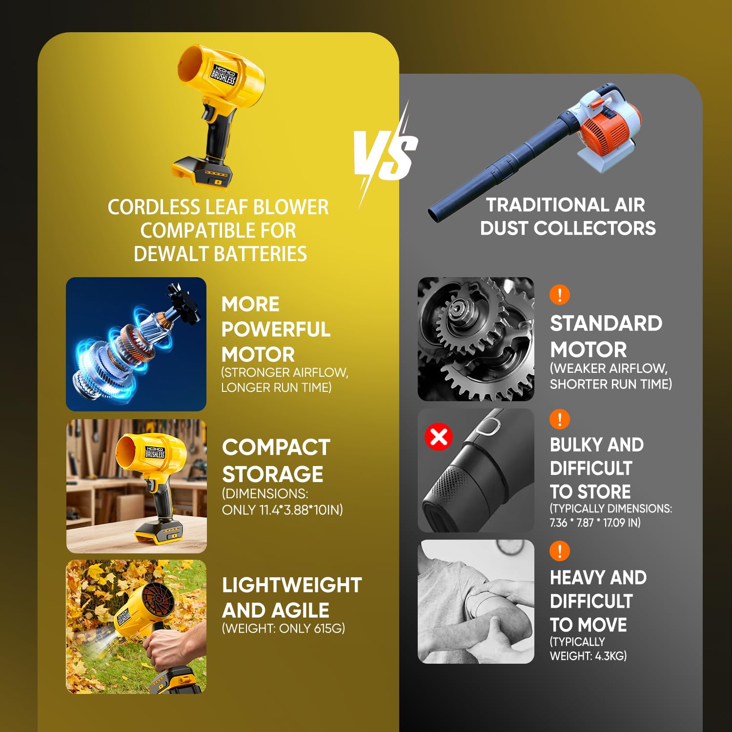 HCDHCD compact and lightweight for easy handling