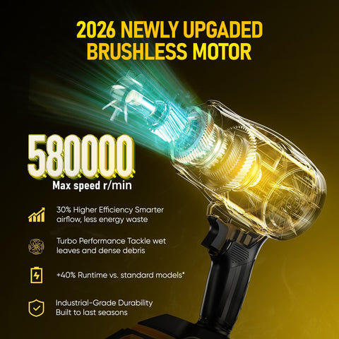 HCDHCD five-speed control allows tailored airflow settings