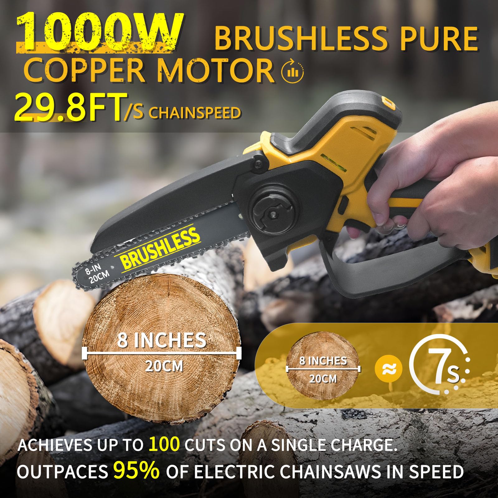 HCDHCD mini chainsaw with 6-inch bar for precise pruning in tight spaces.