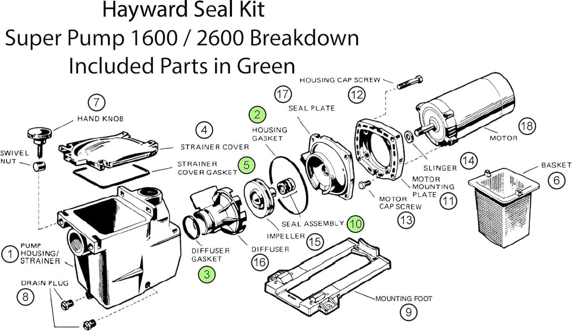 HCLLPS two-piece shaft seal for easy, secure replacement on SP1600Z2