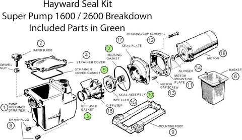 HCLLPS two-piece shaft seal for easy, secure replacement on SP1600Z2