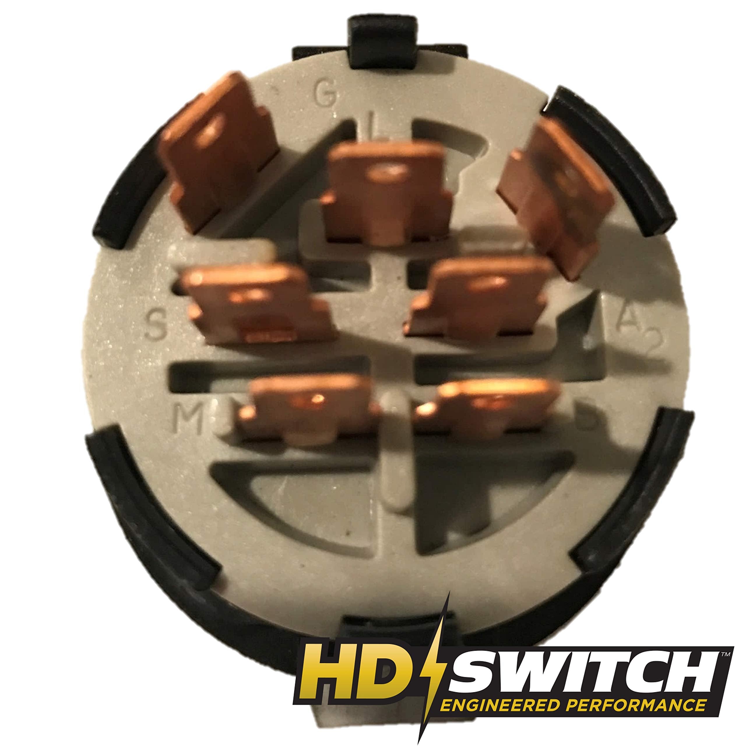 HD Switch packaging includes quick install guide for DIY setup.