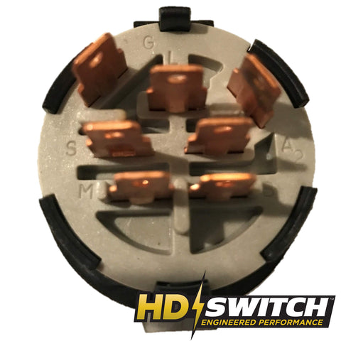 HD Switch packaging includes quick install guide for DIY setup.
