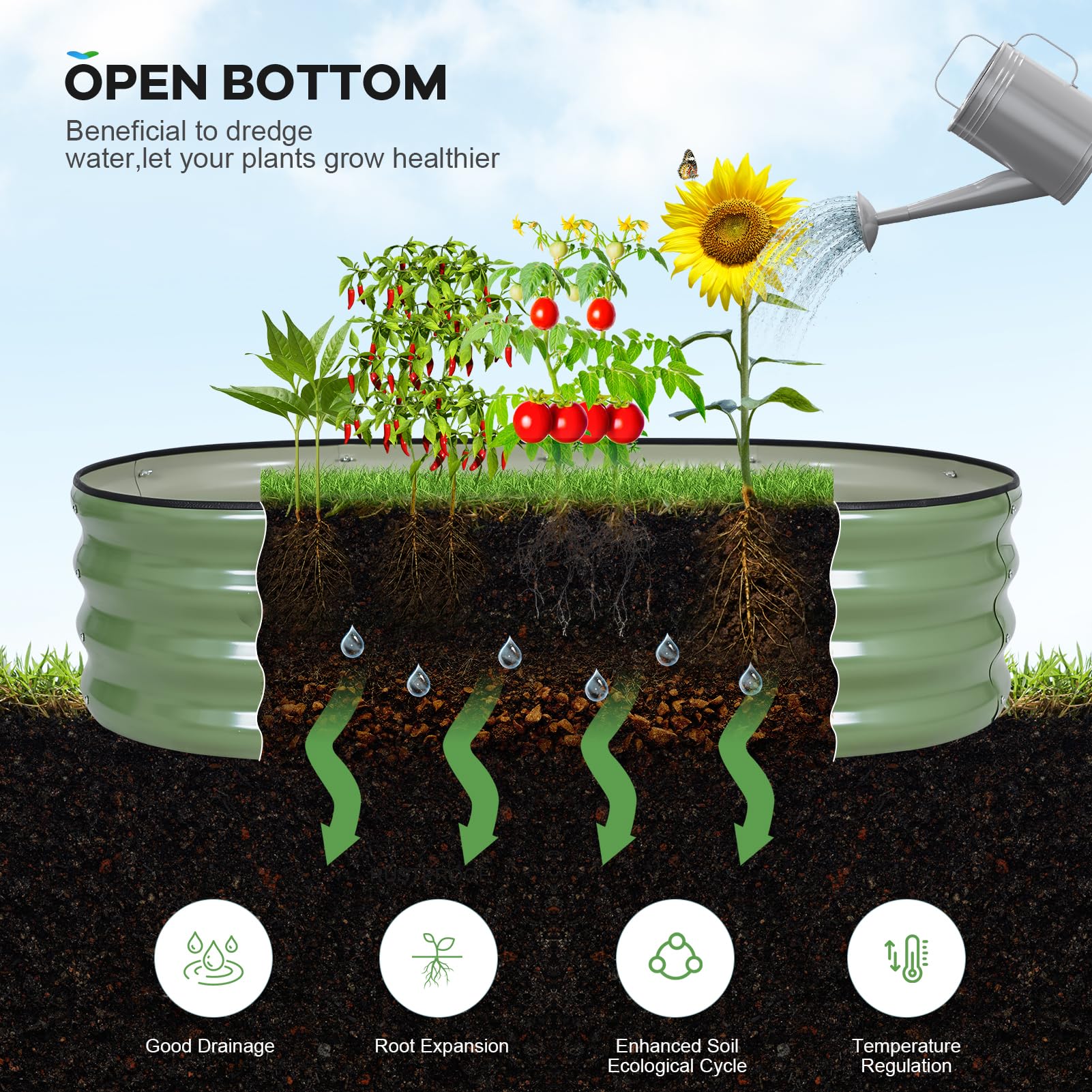 HEALSTOK rust resistant coating preserves outdoor garden bed
