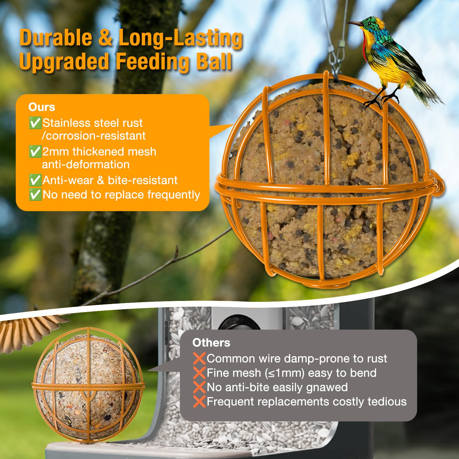 Hearthhub 5mm screw compatibility, fits most outdoor feeders, simple installation.