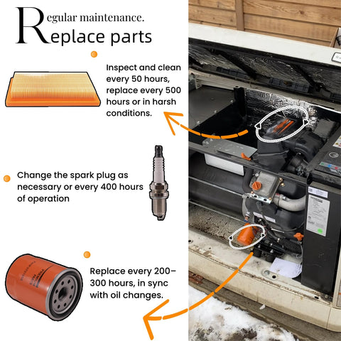HearthHub Generator 6485 cleaning cloth for quick, tidy maintenance sessions.