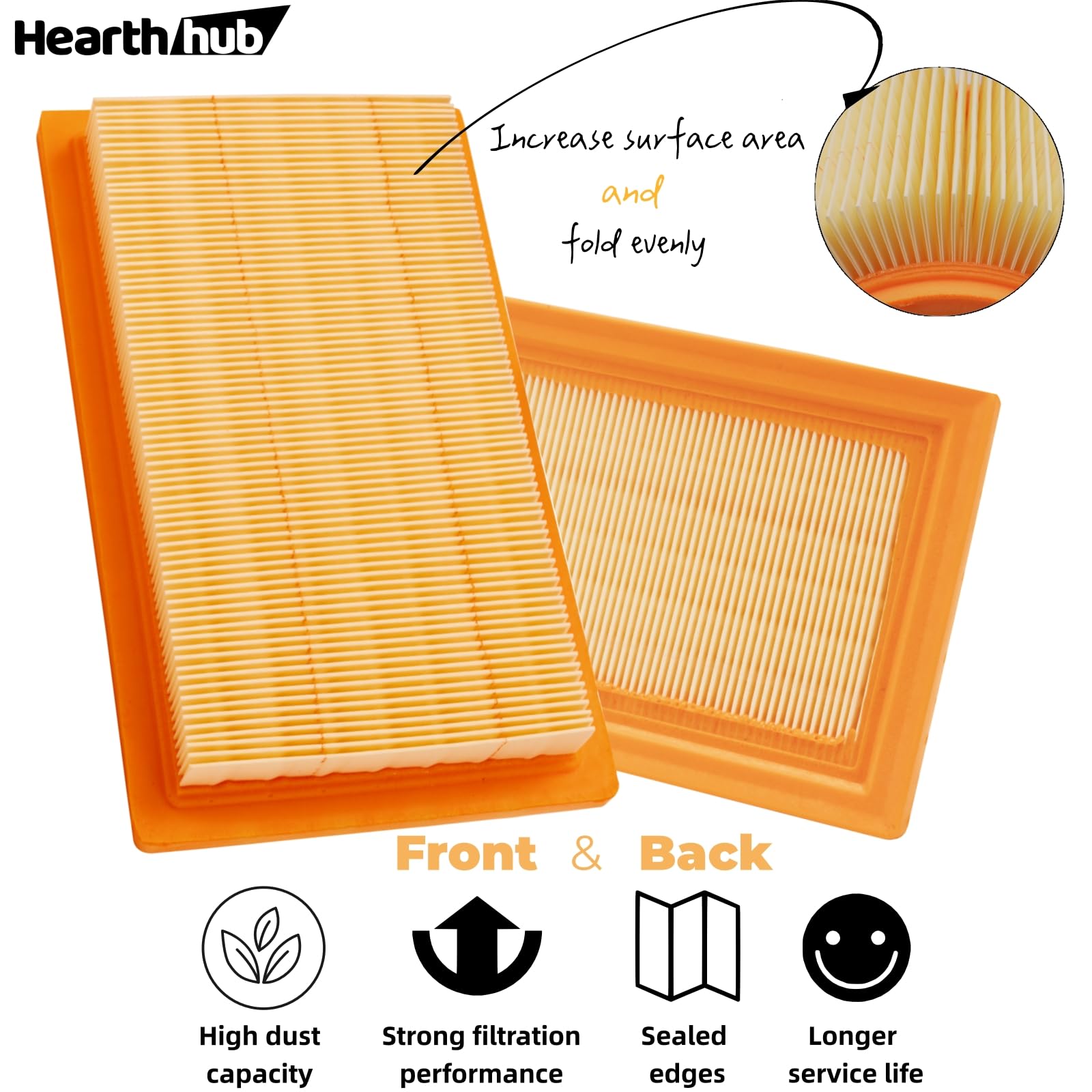 HearthHub Generator 6485 funnel and gloves aid clean, safe filter changes.