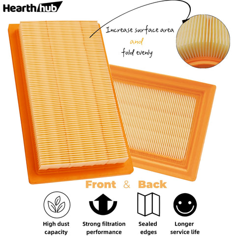 HearthHub Generator 6485 funnel and gloves aid clean, safe filter changes.