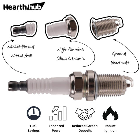 HearthHub Generator 6485 RC12YC spark plugs ensure reliable ignition and steady power.