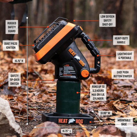 Heat Hog ideal for garage, camping, tailgating, and more