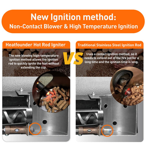 HEATFOUNDER silicon nitride igniter ceramic body for durable grilling performance
