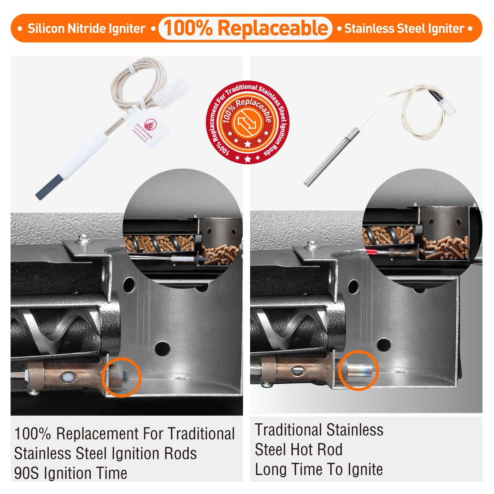 HEATFOUNDER wide compatibility with Pit Boss, Traeger, Camp Chef and more