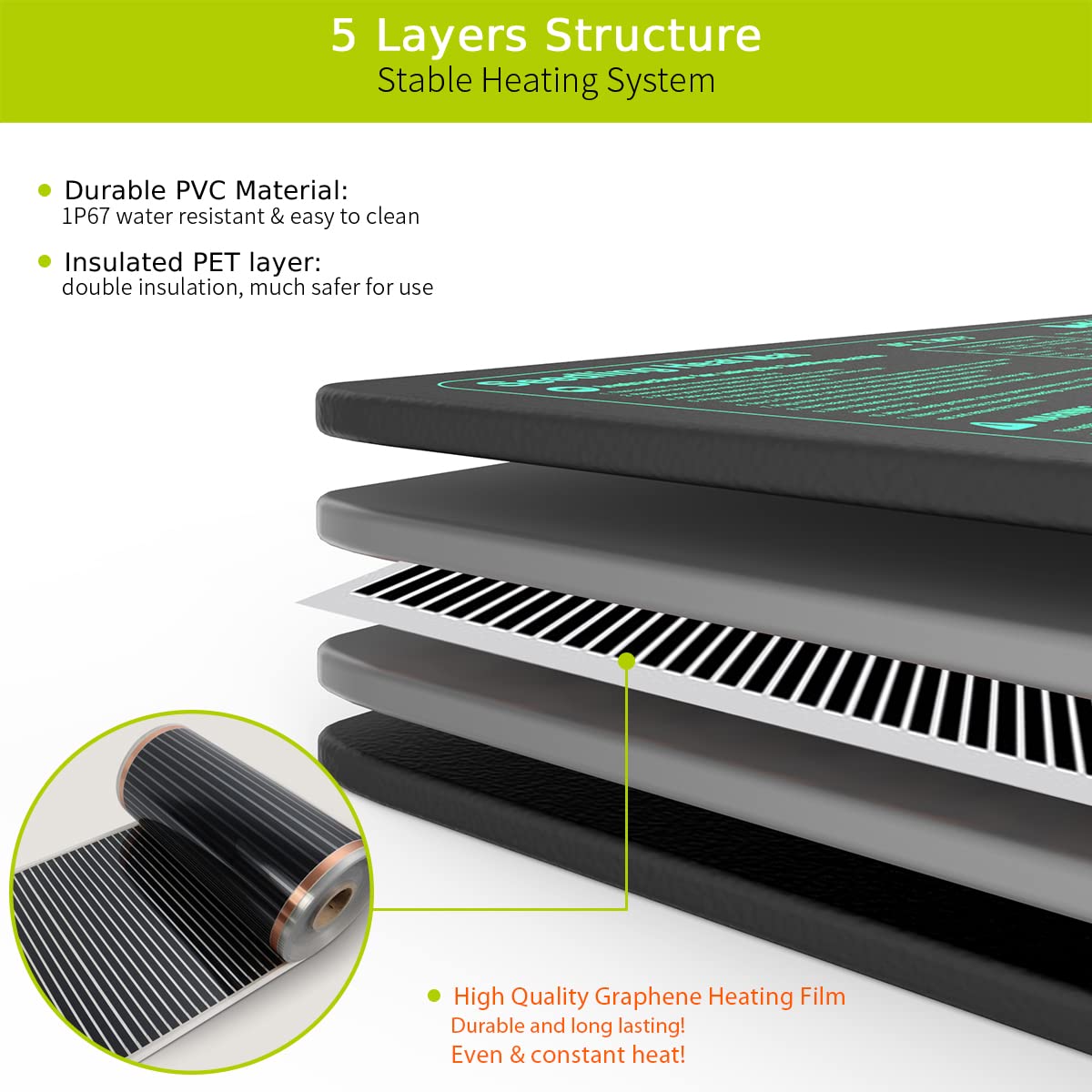 HEATIDEAS two-pack seedling mats for dual-zone germination and multiple projects.