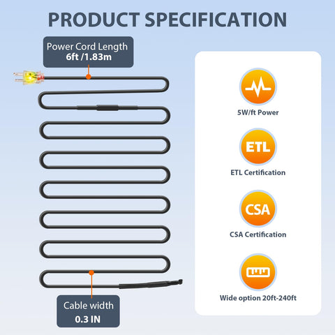 Heatit HIRD includes instruction manual, clips and spacers for faster installation