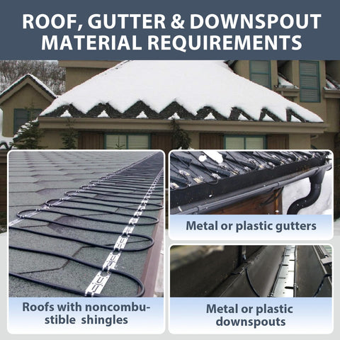HEATIT HIRD helps prevent ice dam formation along roof edges and gutters.