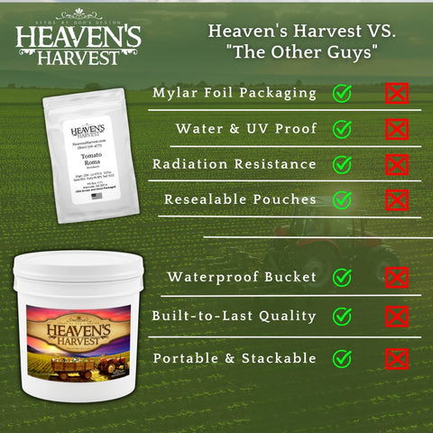 Seed vault storage drum shown as part of Heaven's Harvest equipment for organization.