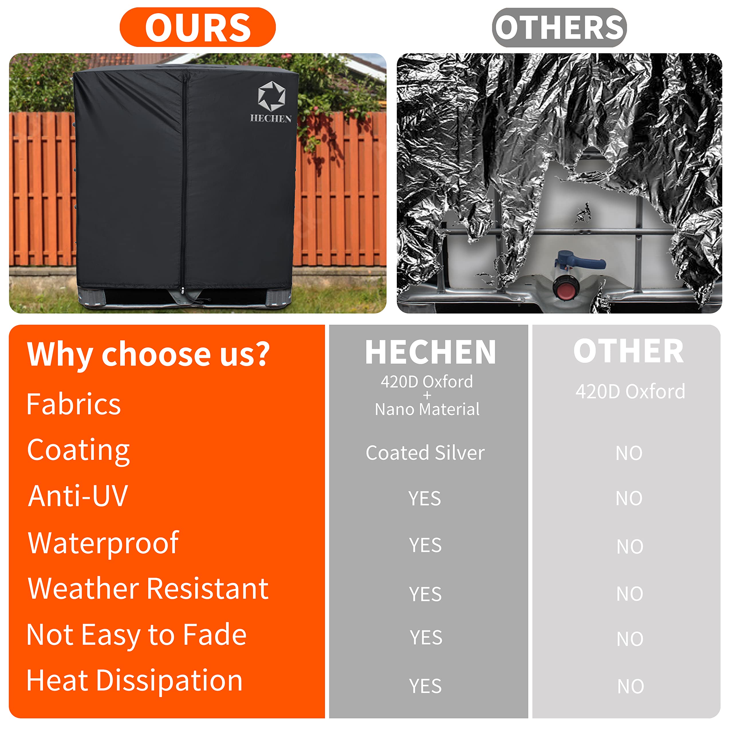 HECHEN IBC tote cover protects outdoors from rain and sun.