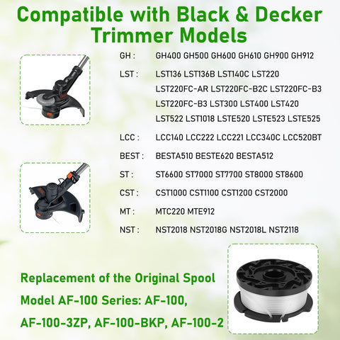 Quick snap-in installation for Hechuang AF-100 spool without tools.