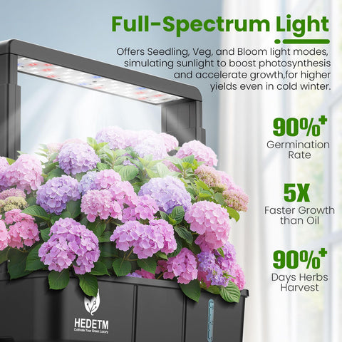 HEDETM Hopegarden smart LED grow light supports vegetables, herbs, and flowers with adjustable modes.
