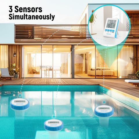 HEIMVERT mint blue thermometer for easy readings and quick checks
