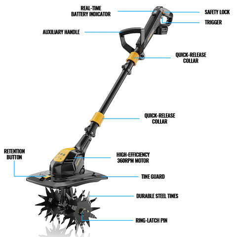 HEINPRO battery gauge on the handle helps monitor power while you work.