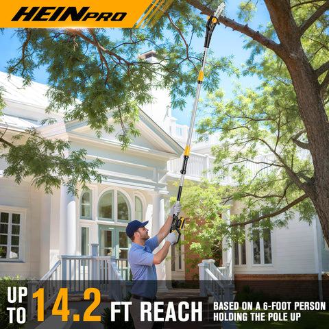 HEINPRO compatible with DEWALT 20V MAX batteries for flexible power