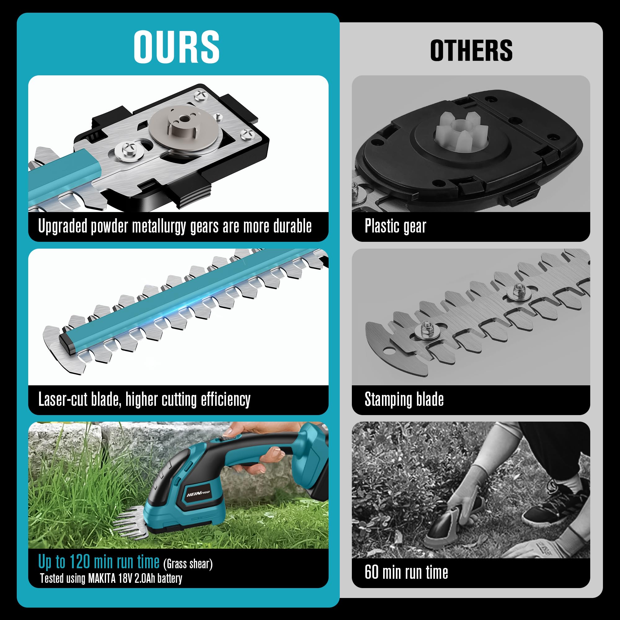 Upgraded powder metallurgy gears deliver durable trimming performance.