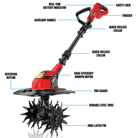 HEINPRO caution: do not use in dense grass; remove weeds before operation.